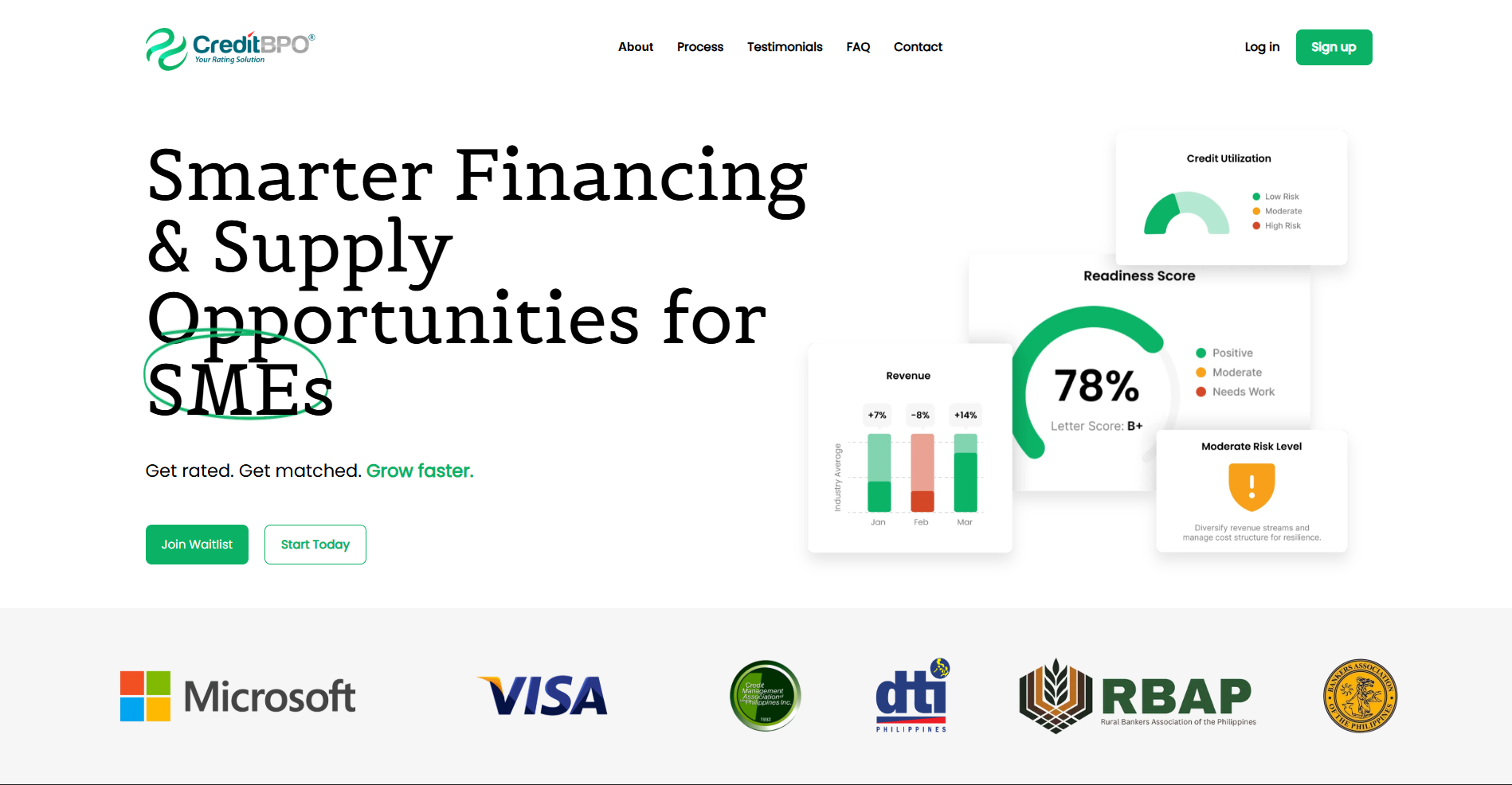 Leander Josh | Full Stack Web Developer & Creatives Specialist